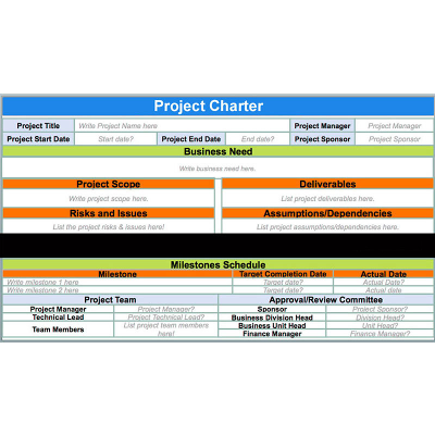 Learn how to create a project charter using this helpful guide.