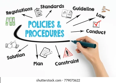 What makes a good template for policy and procedure?